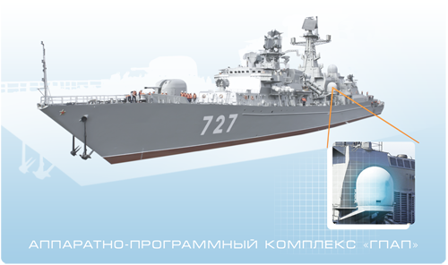 Аппаратно-программный комплекс «ГПАП» на сторожевом корабле «Ярослав Мудрый»